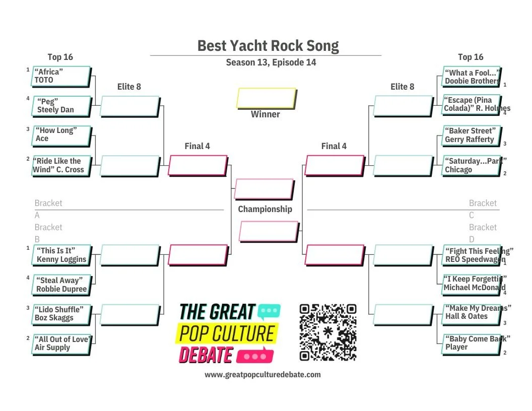 Best Yacht Rock Song Listener Bracket
