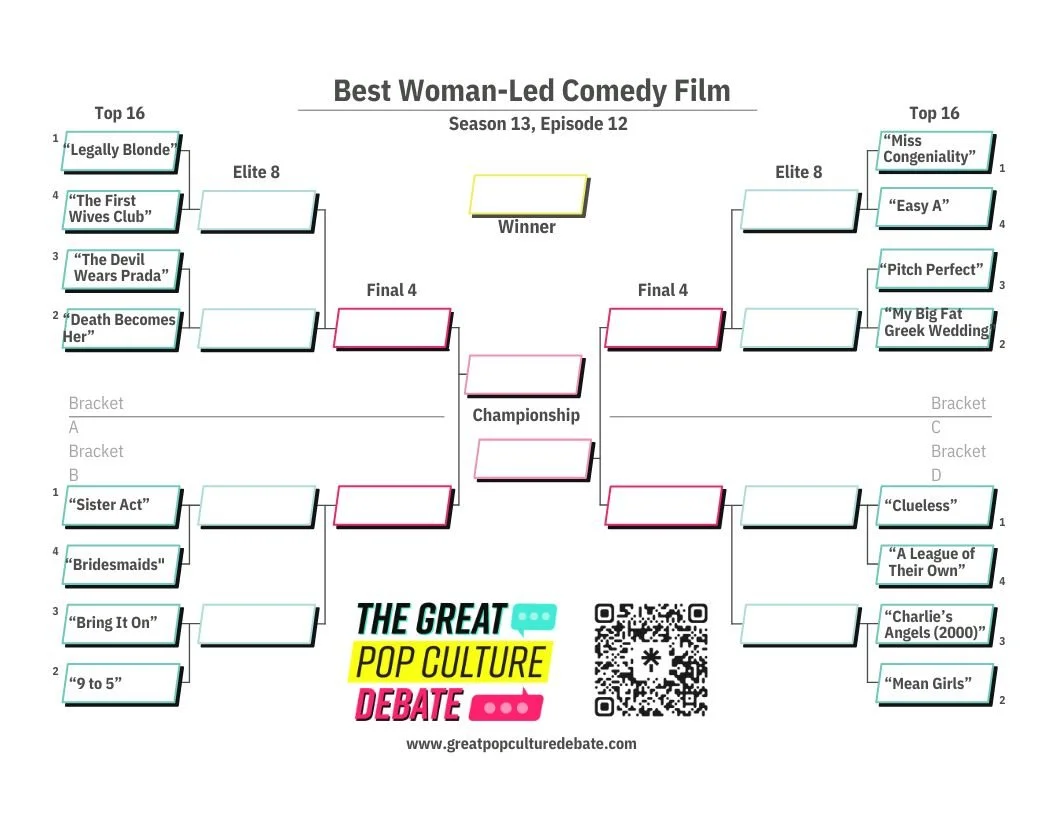 Best Women Led Comedy Film Bracket Great Pop Culture Debate