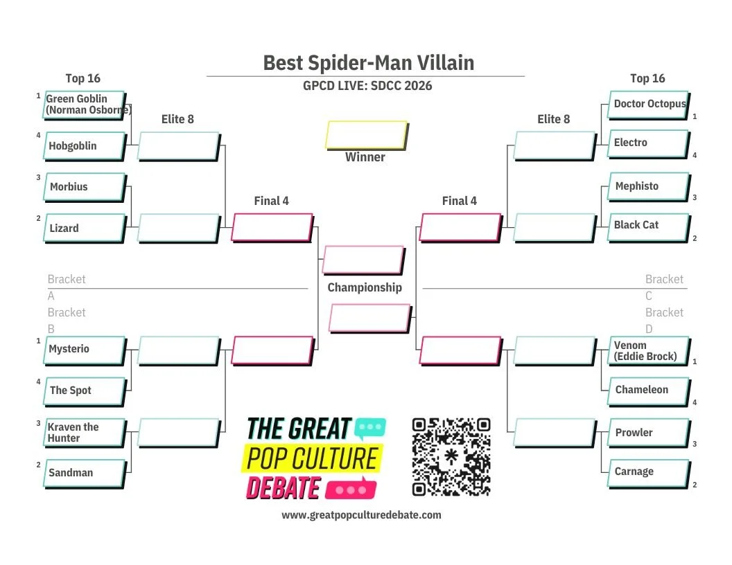 San Diego Comic Con Best Spider-Man Villain Debate Bracket