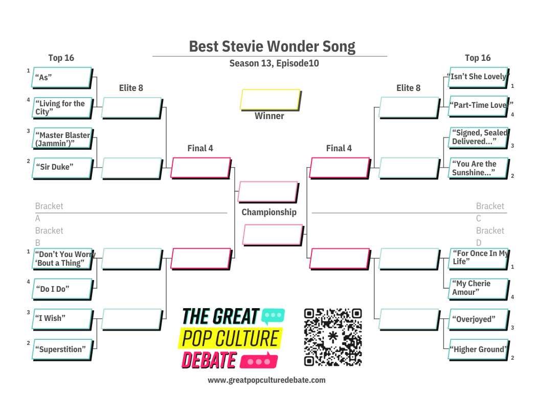 GPCD Best Stevie Wonder Song Bracket