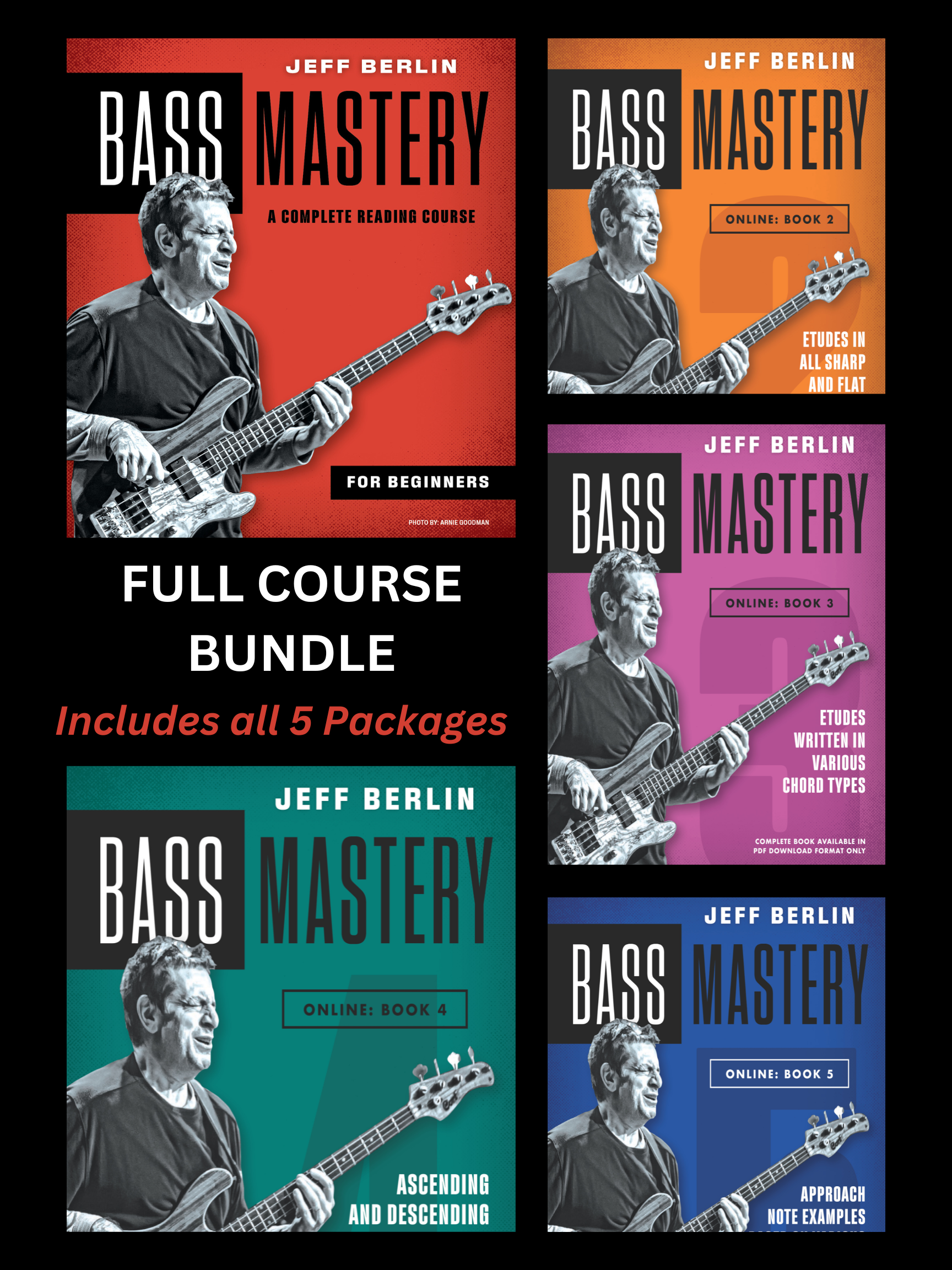 Jeff Berlin Bass Mastery Full Course Bundle: Books 1-5 (PDF Download)