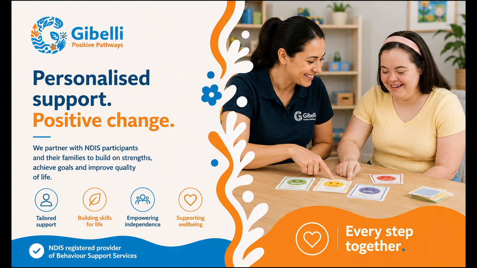       
  
    Mobile NDIS Behaviour Support Across Oakhurst, Western Sydney &amp; NSW: Why Meeting Participants at Home &amp; School Matters  Finding the right clinical support under the NDIS shouldn't depend on how far a participant can travel, nor 
