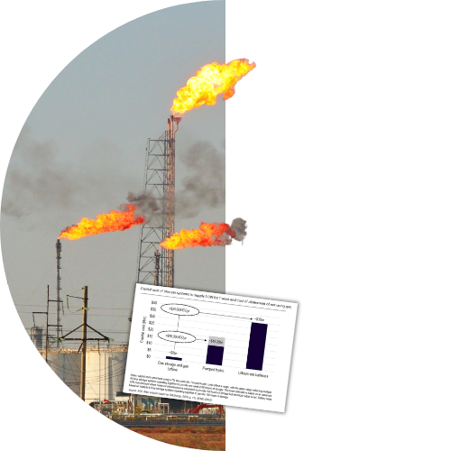 Can you spot the BCA’s Statistical Spin?