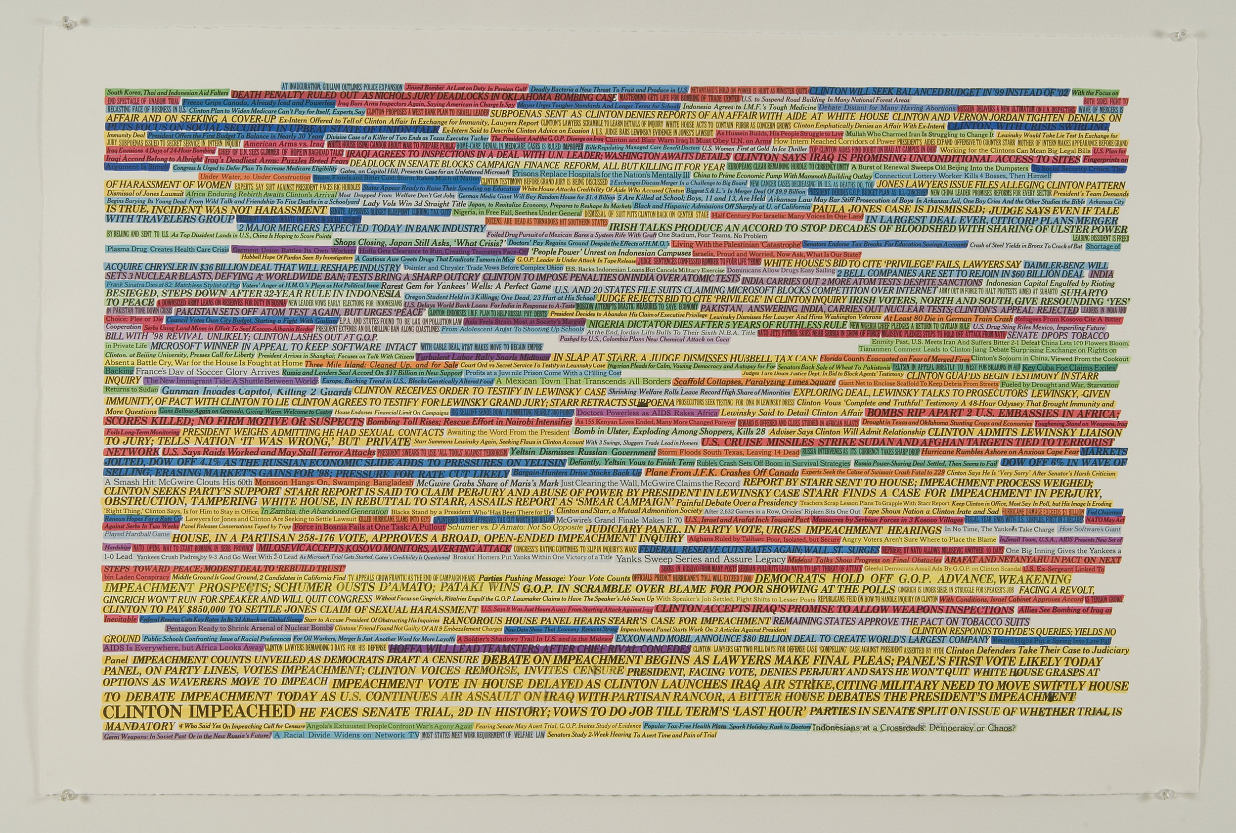 New York Times Headlines (1998), 2007