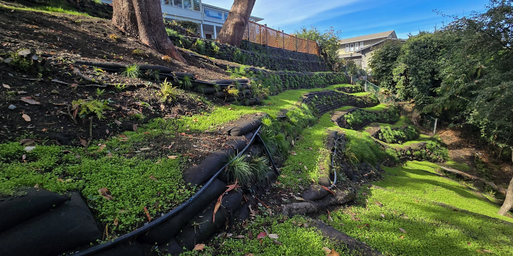 What Can You Do With a Difficult Slope?
