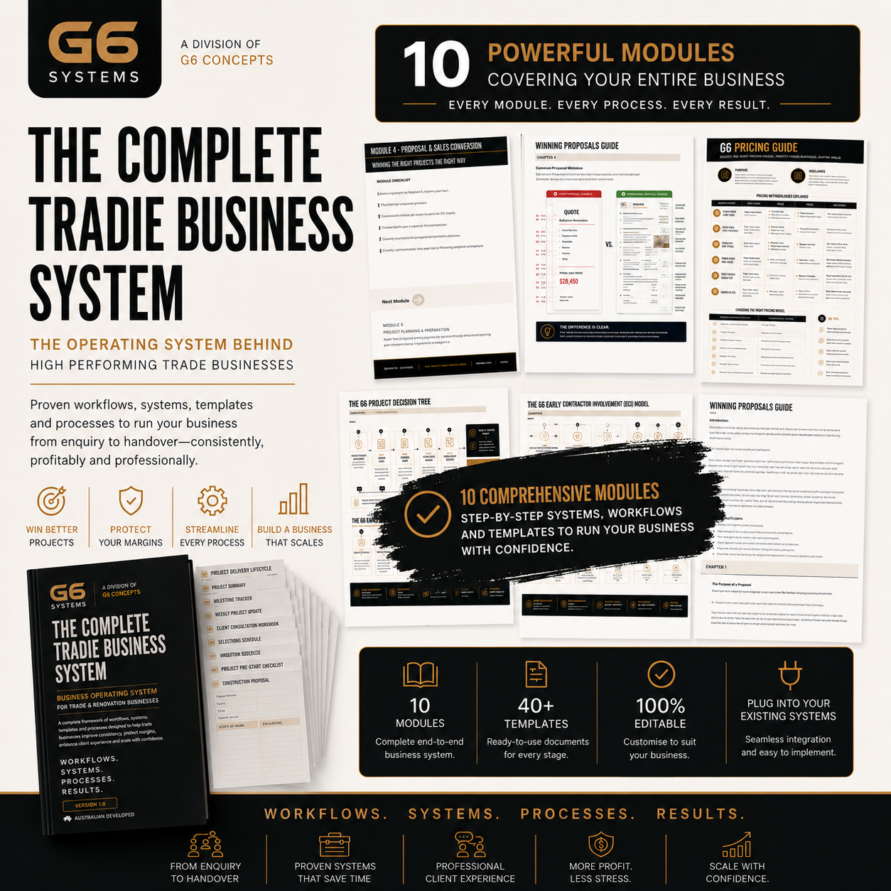 The Complete Tradie Business System