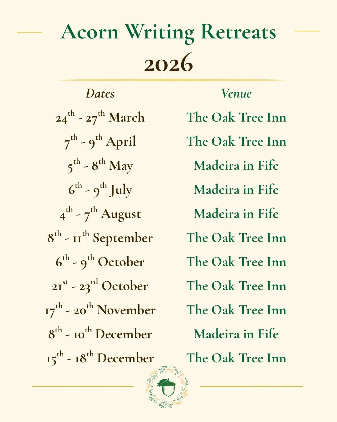 🌱 Acorn Writing Retreats 2026 🌳

What might you write if you had several uninterrupted days? 

Our retreats provide the inspirational space, supportive community and structured writing sessions designed to help you make meaningful progress on your 