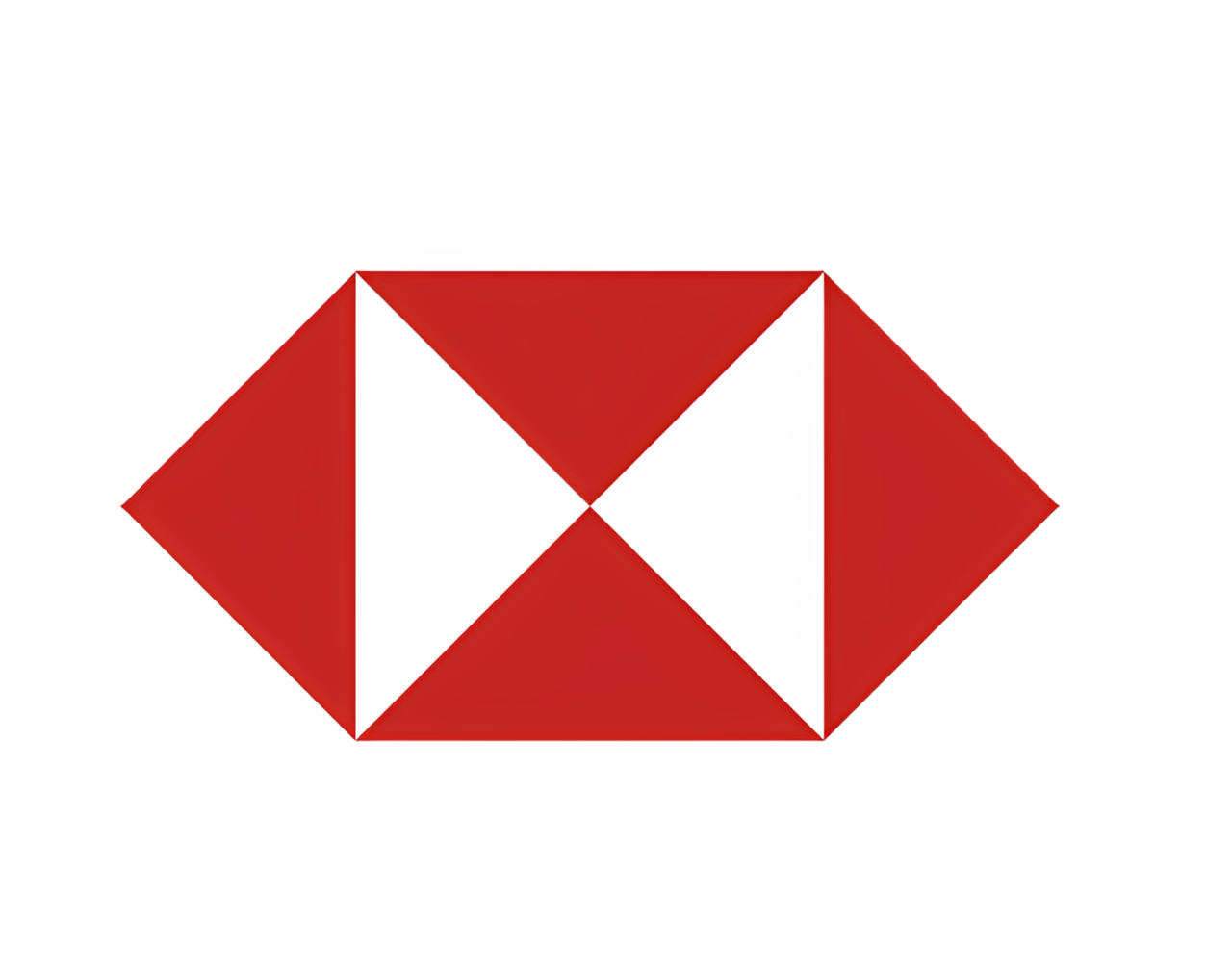 HSBC - Get £220 to switch your current account