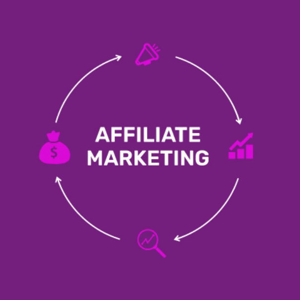 Affiliate Marketing in the UK: Make a Second Income