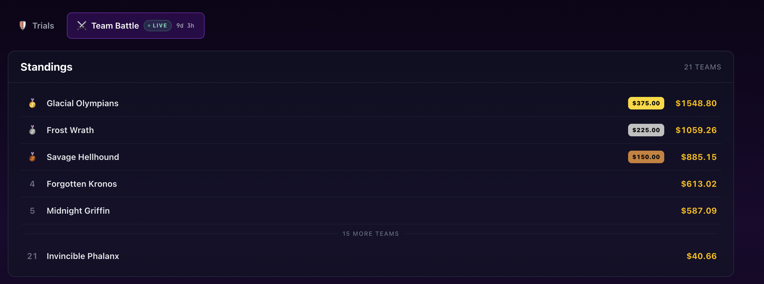 Earn money with team battles at Earnopolis
