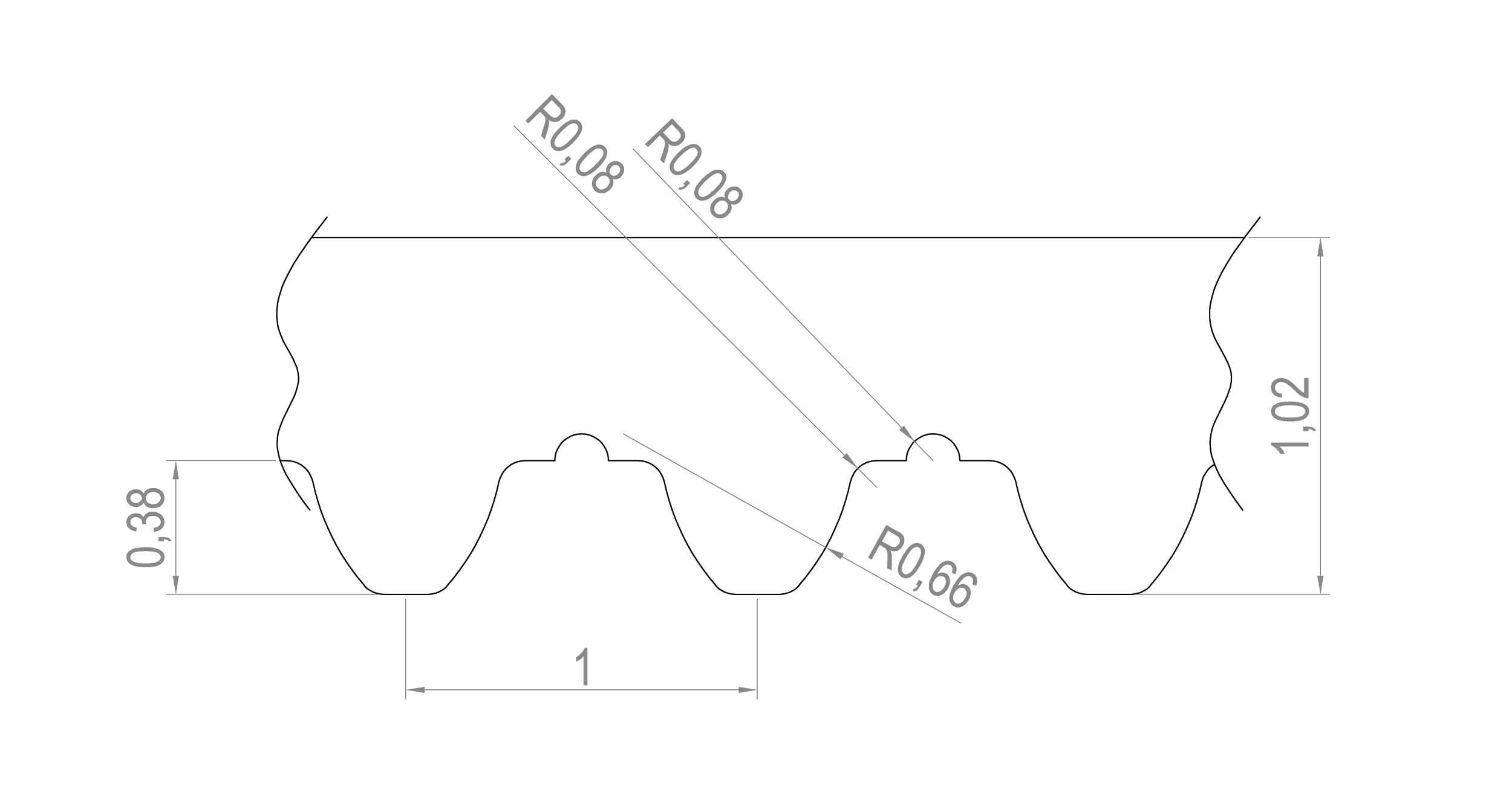 S1M Timing Belts — Chemi-flex