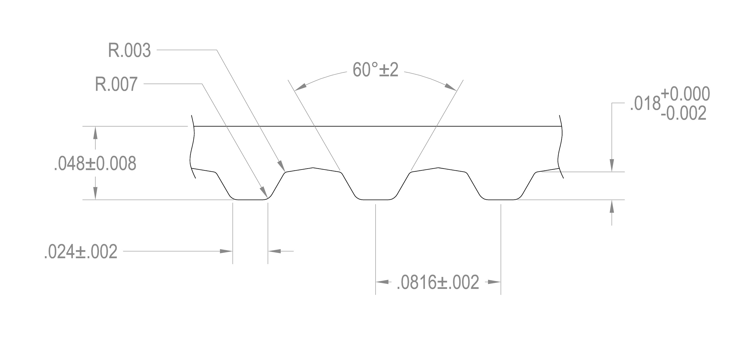 Technical drawing of a corrugated metal sheet with dimensions and radii, showing a wave pattern with specified measurements and angles.