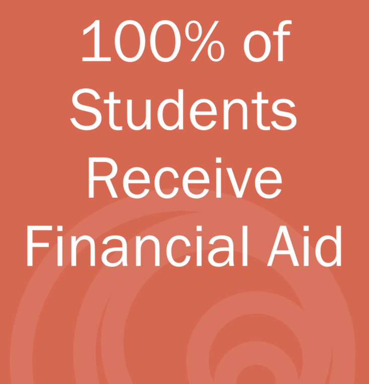 Statistics graphic text that reads "100% of Students Receive Financial Aid." on a coral background with a circular pattern