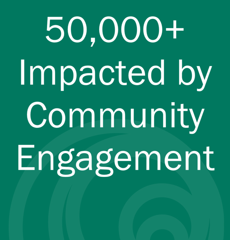 Statistics text states that over 50,000 individuals impacted by community engagement on a green background with a circular pattern