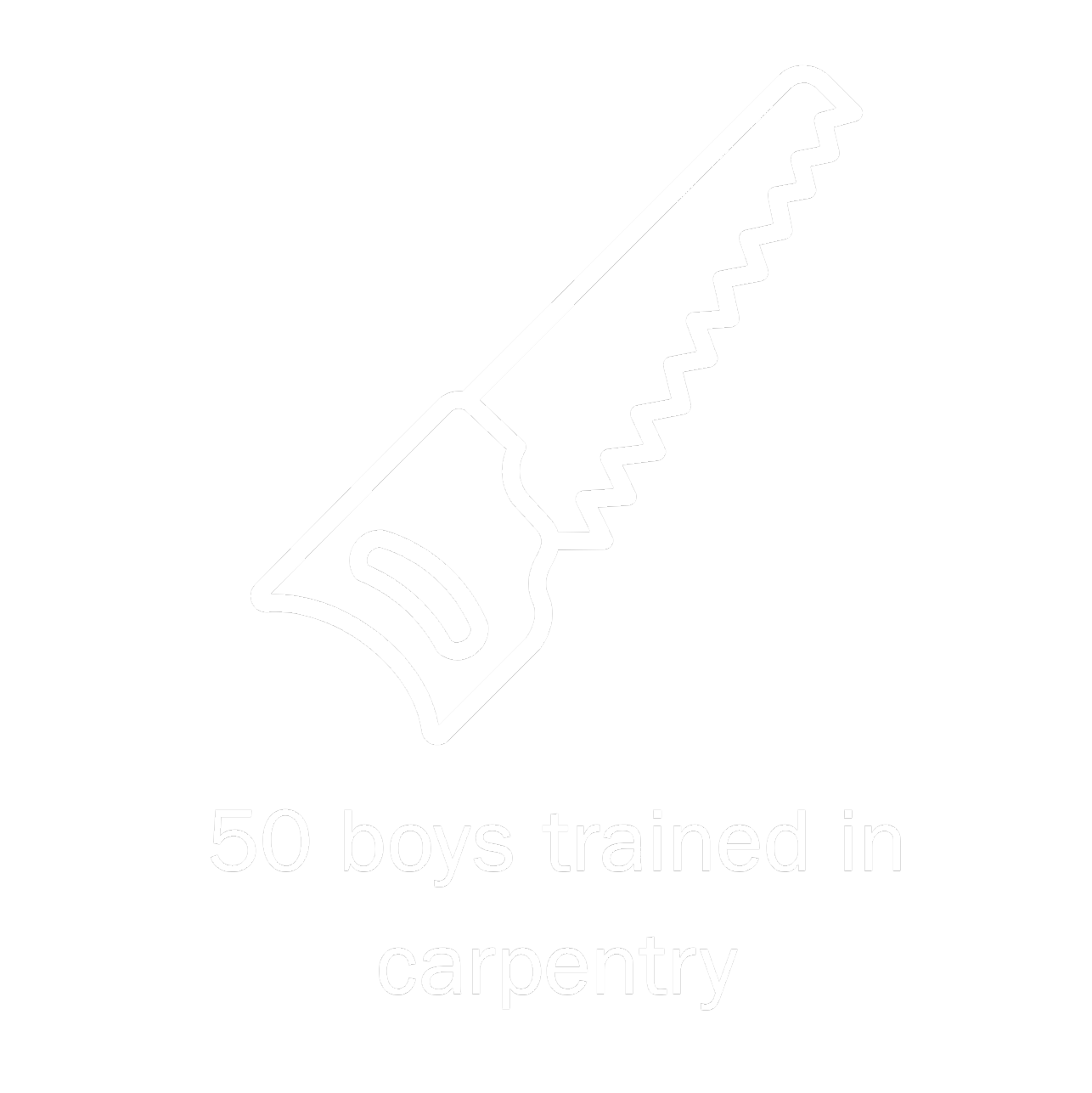 Outline of a handsaw with text below that reads '50 boys trained in carpentry'.
