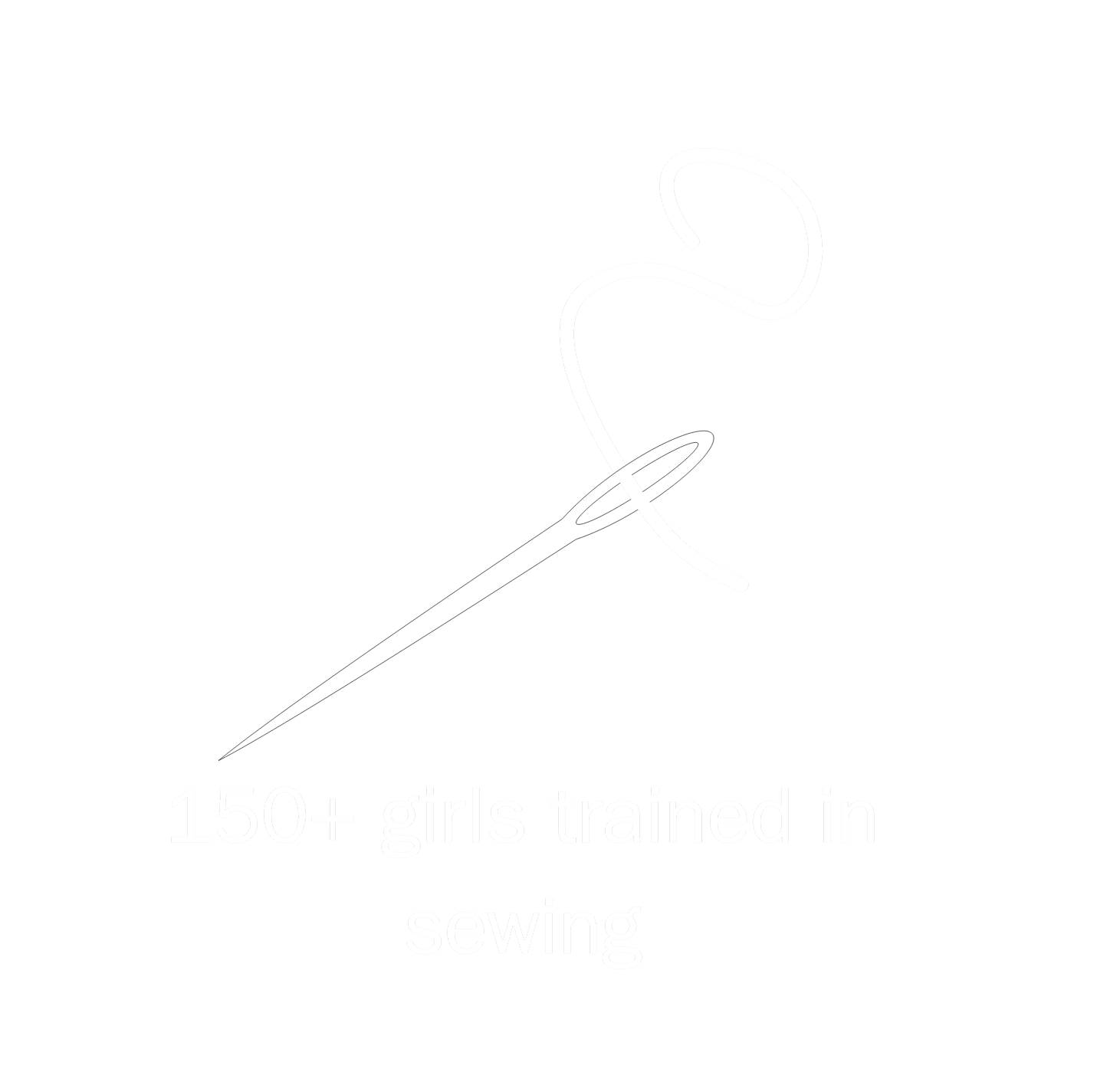 White sewing needle with thread on a black background, along with the text '150+ girls trained in sewing'.