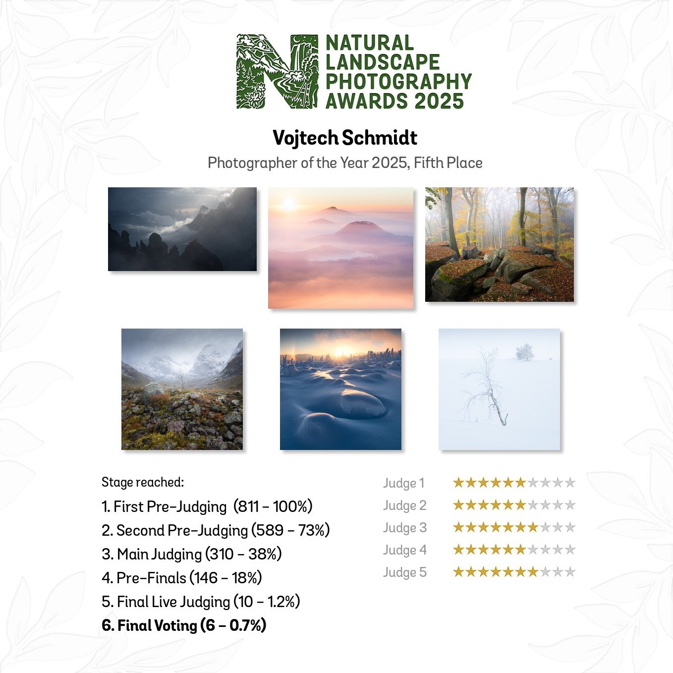 combined-portfolio-combined_portfolio_2025__fifth_place (1).jpg