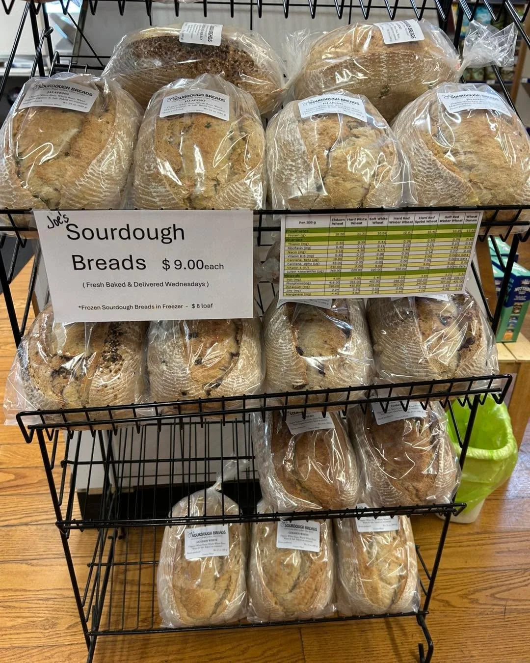 Early delivery this week since we will be closed Wednesday and Thursday. #sourdough