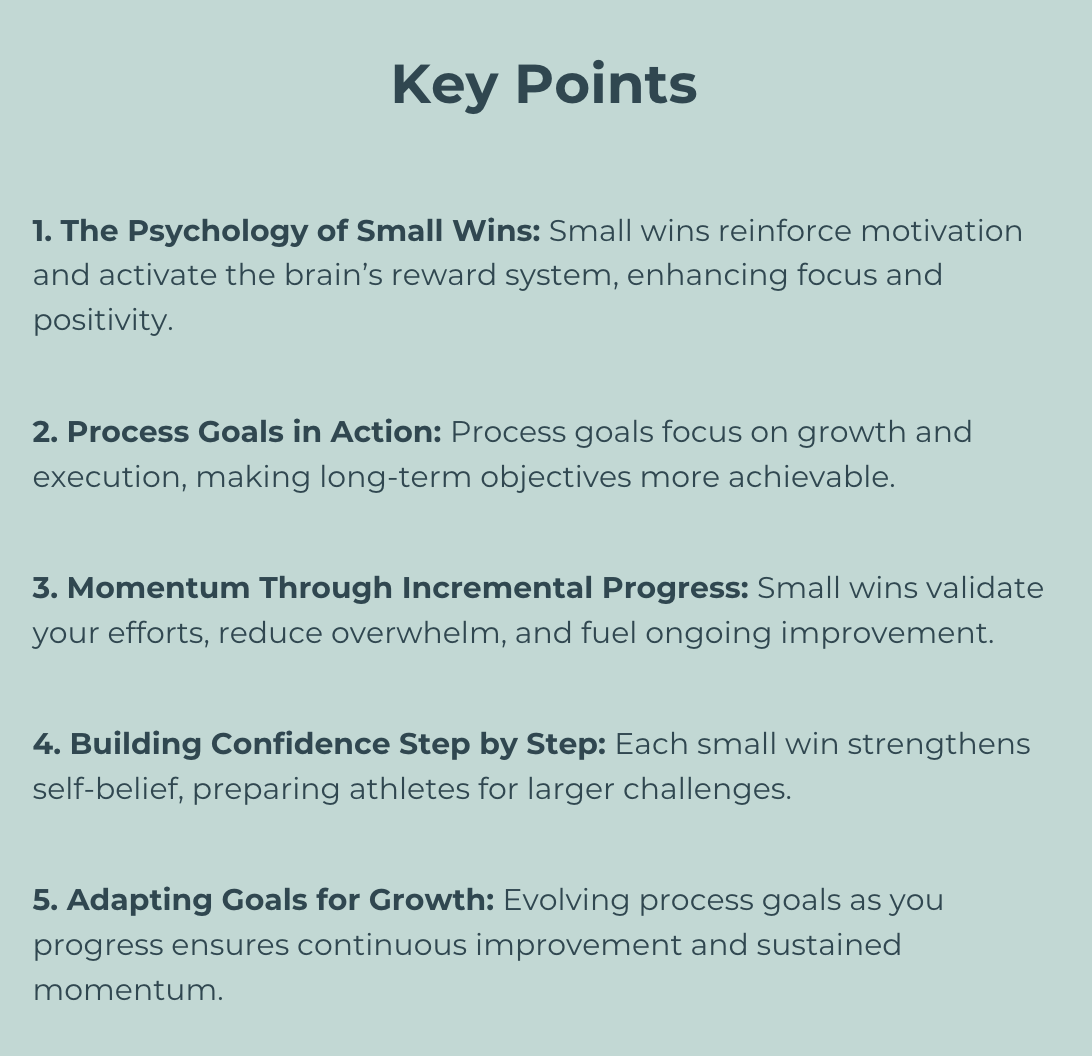 Small wins, Process goals, momentum, confidence, growth, adaptation