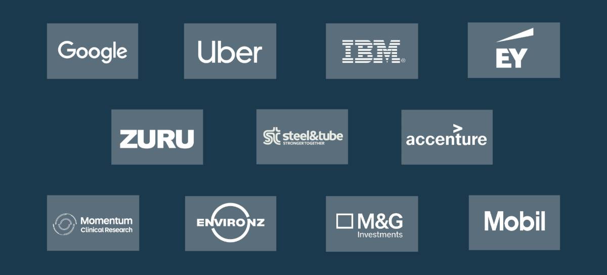 Collection of logos of various companies including Google, Uber, IBM, EY, ZURU, Steel & Tube, Accenture, Momentum Clinical Research, ENVIRO NZ, M&G Investments, and Mobil on a dark background.