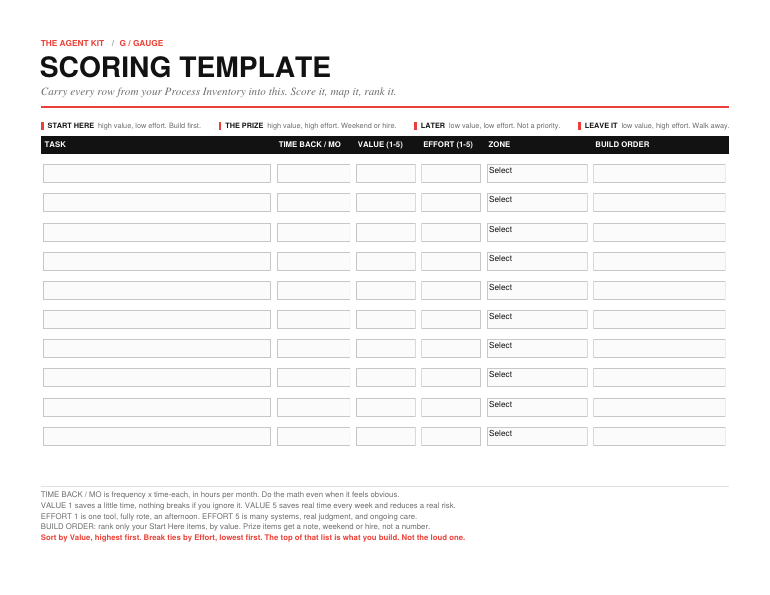 Scoring Template worksheet preview