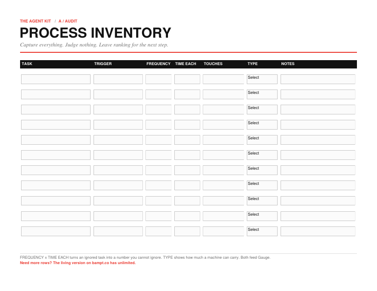 Process Inventory worksheet preview