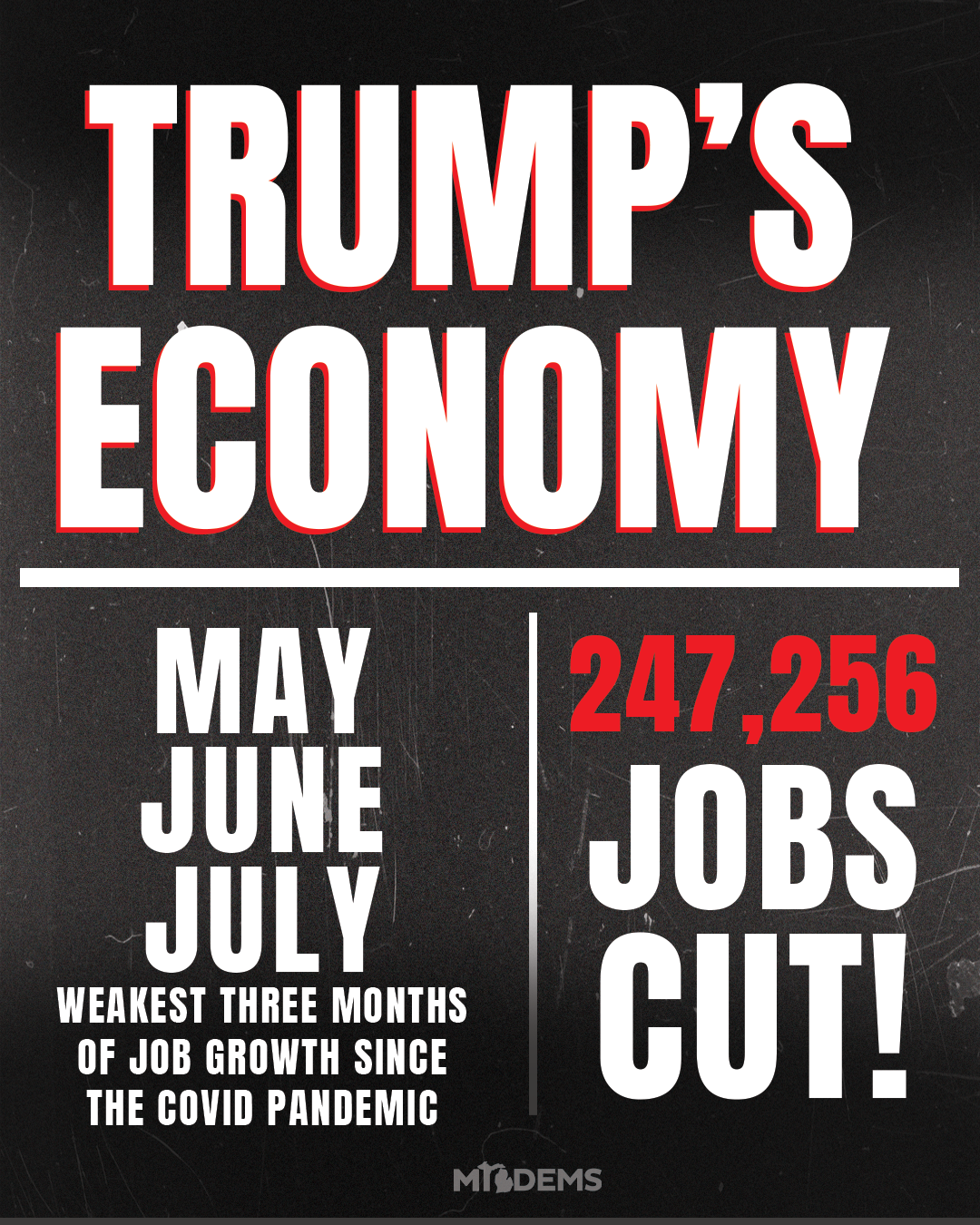 Trump's Economy_Q2_May-June-July.png