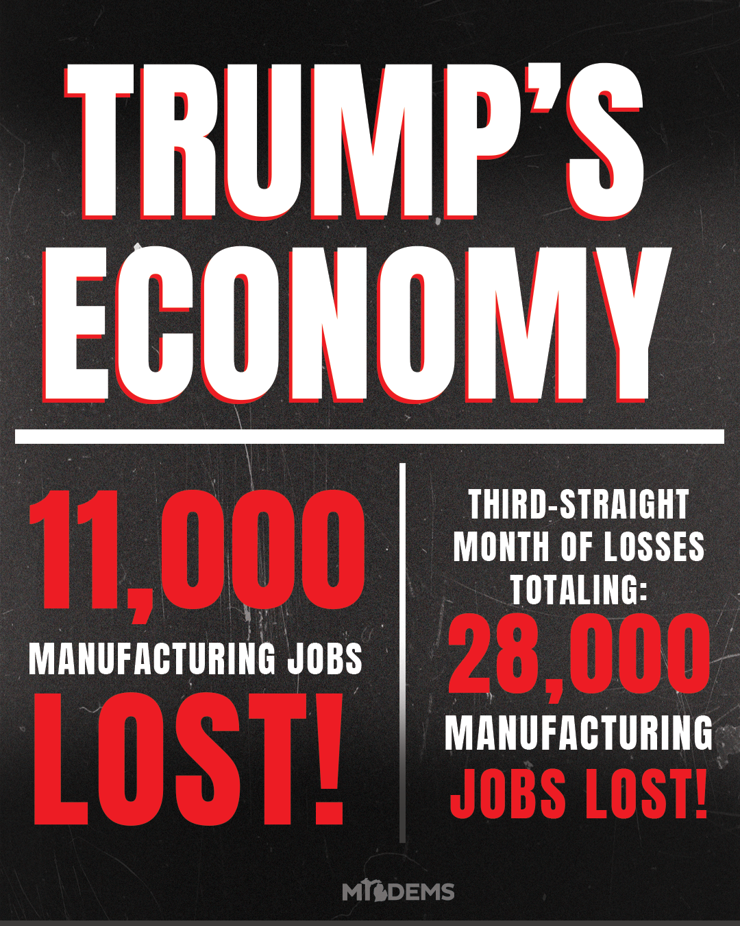 Trump's Economy_Q2_Jobs Lost.png