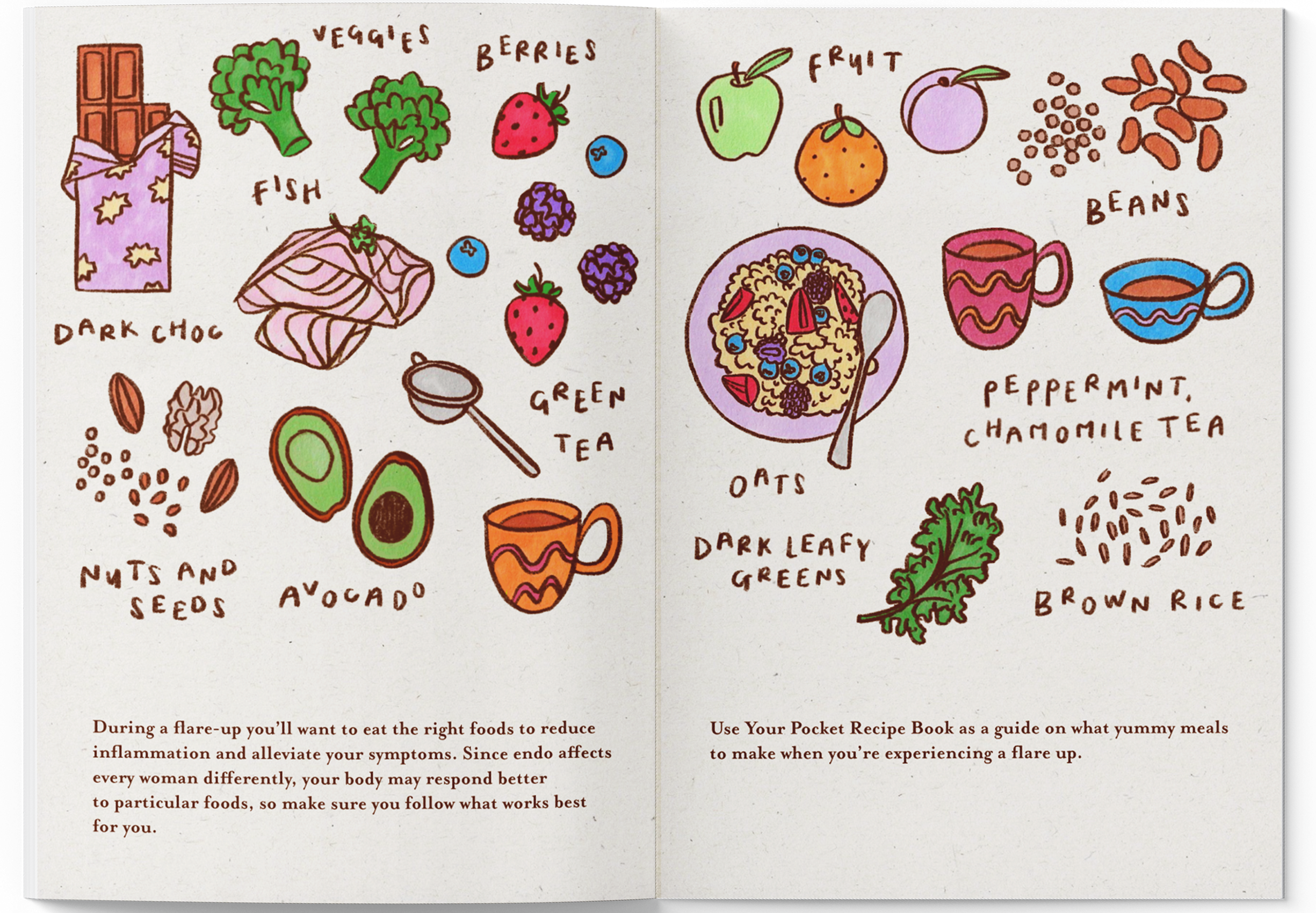 foodspage.png