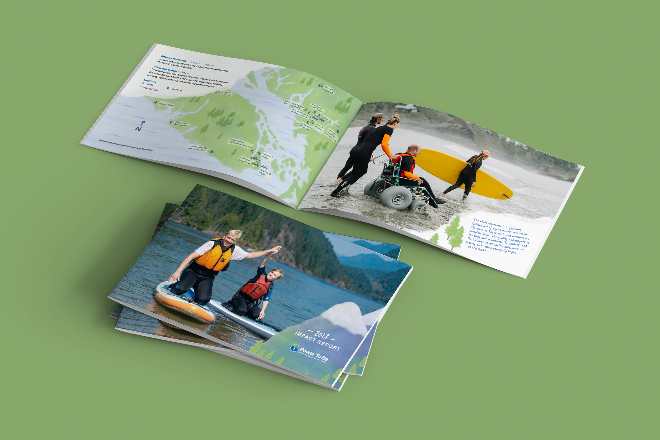Power To Be Impact Report