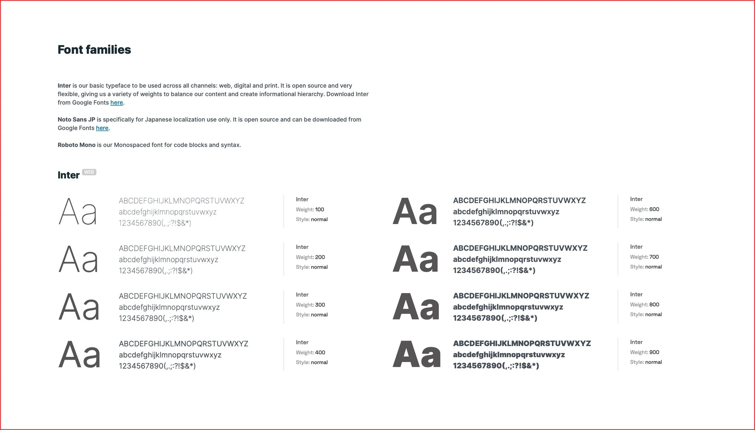 Brand typography
