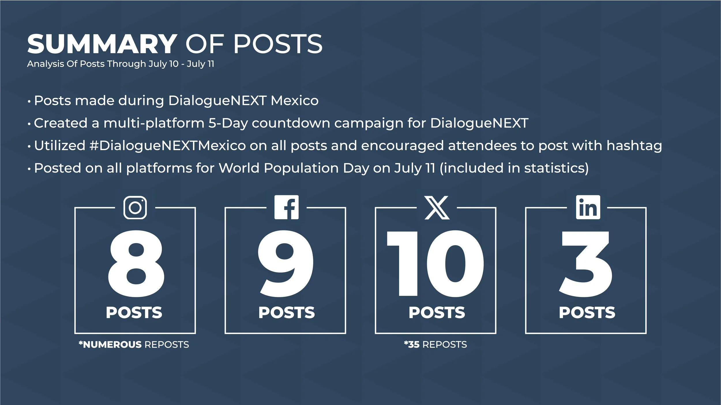 Social Media Report (Revised) (dragged) 2.jpg