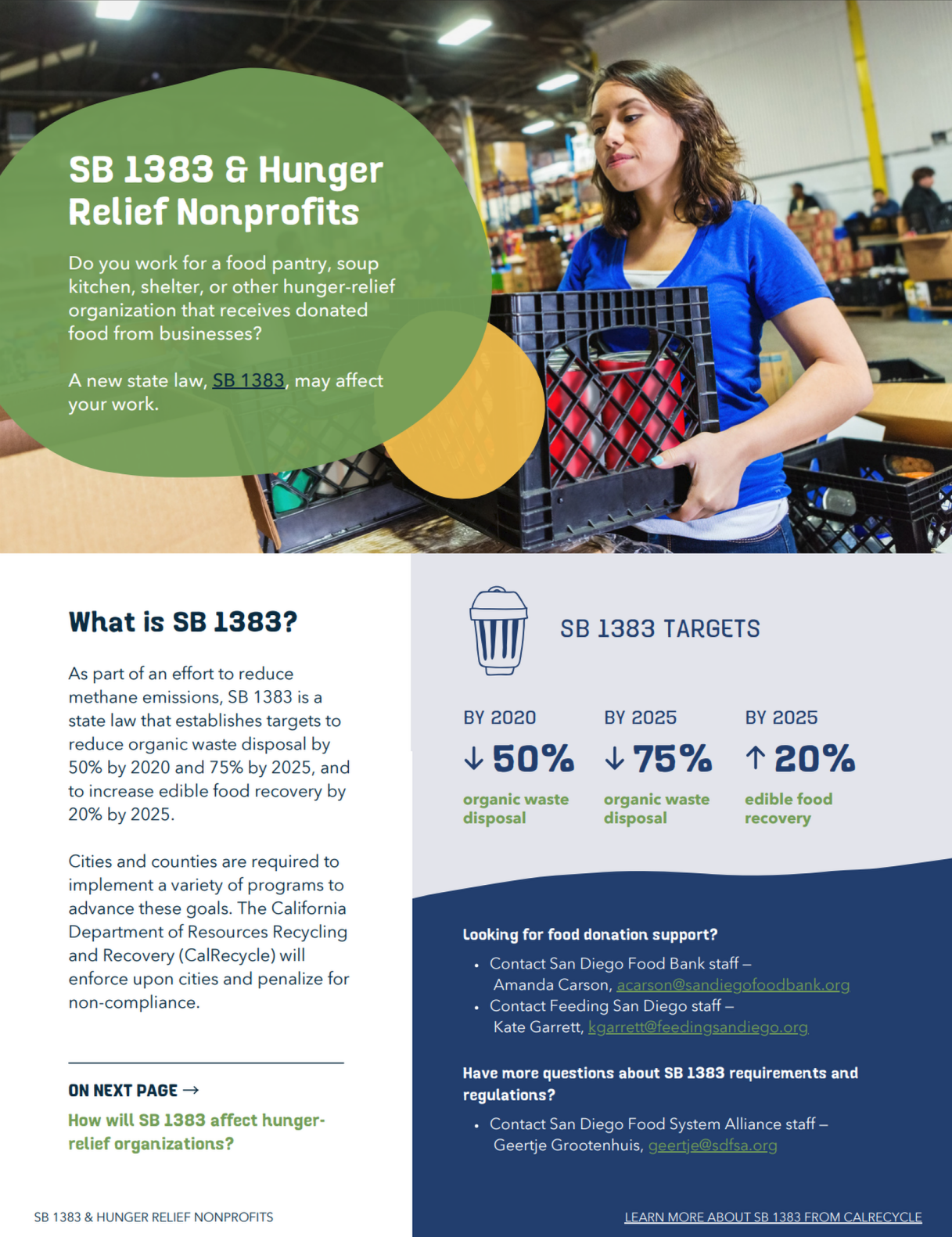 SB 1383 & Hunger Relief Nonprofits Overview