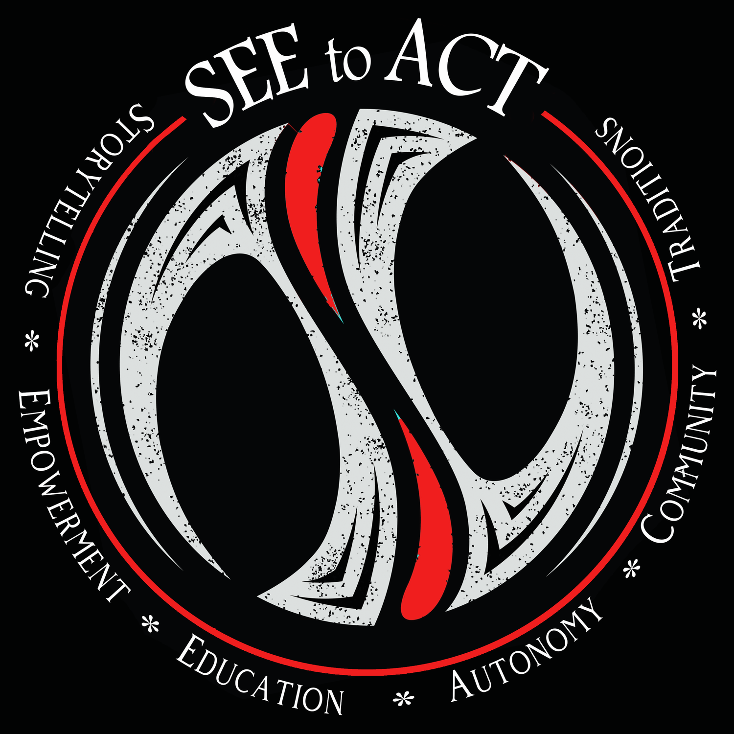 SEE to ACT