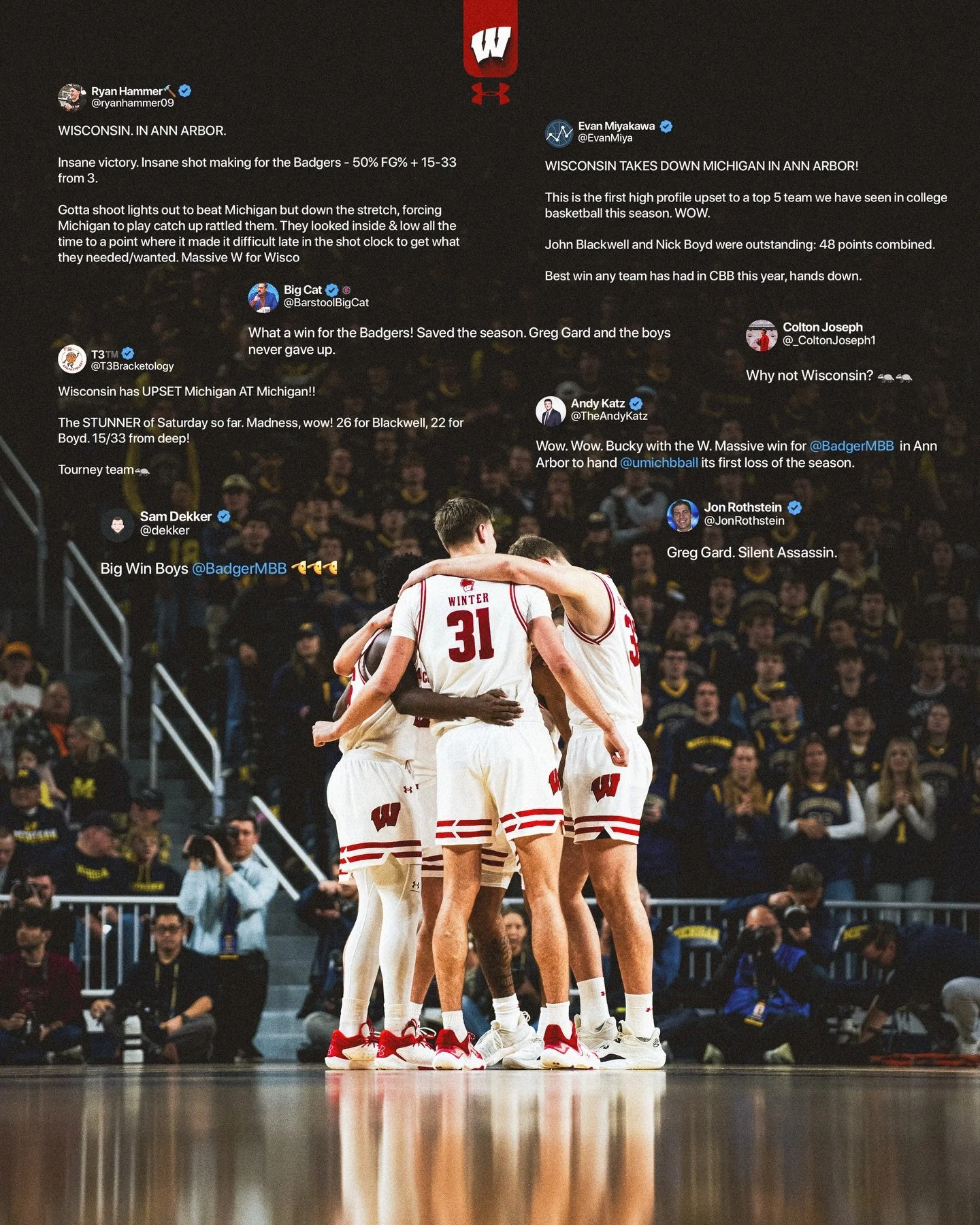 2025 Publisher Badger Men's Basketball