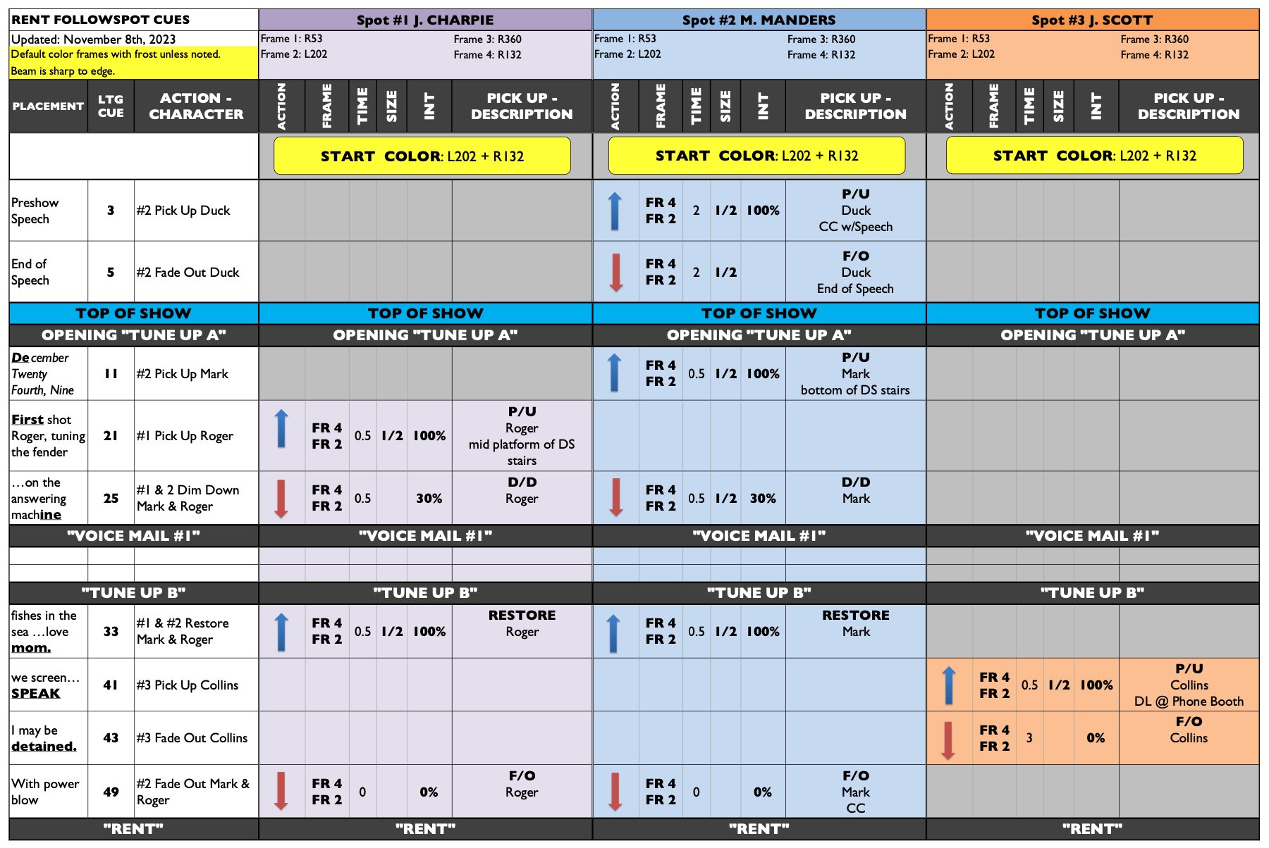 RENT FOLLOWSPOT PORTFOLIO 12.11.jpg