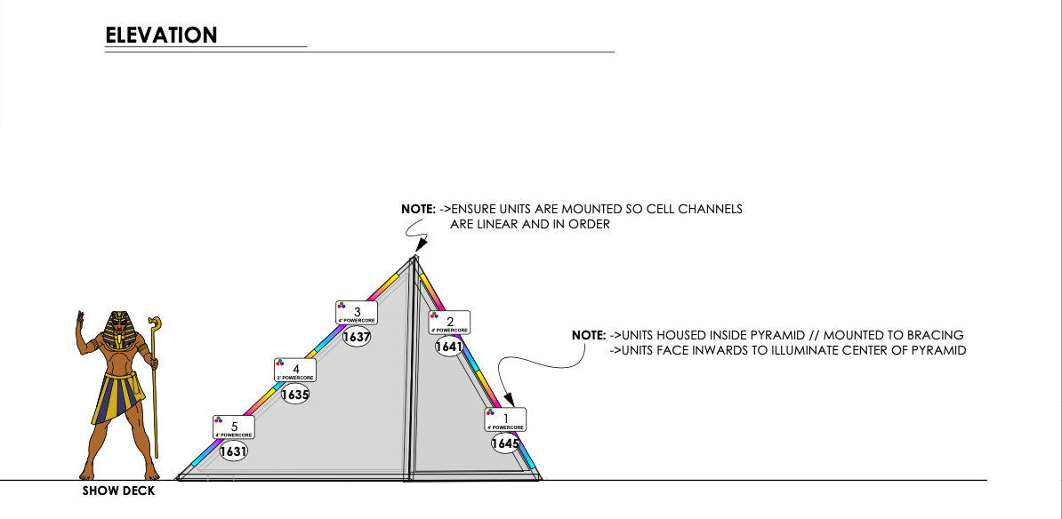 Pyramid B Elevation.png