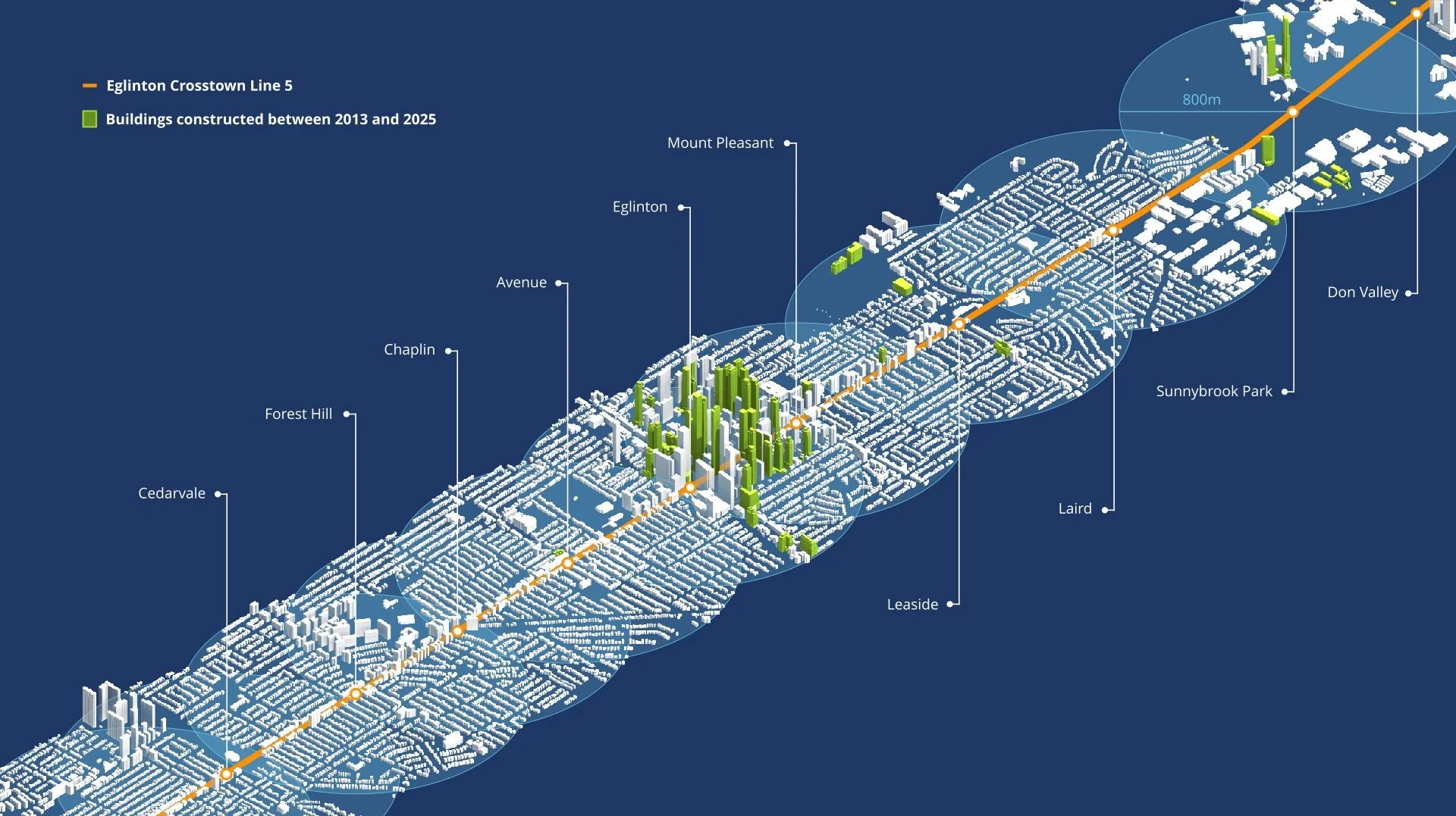 Mapping Development Changes Along the Eglinton Crosstown Corridor