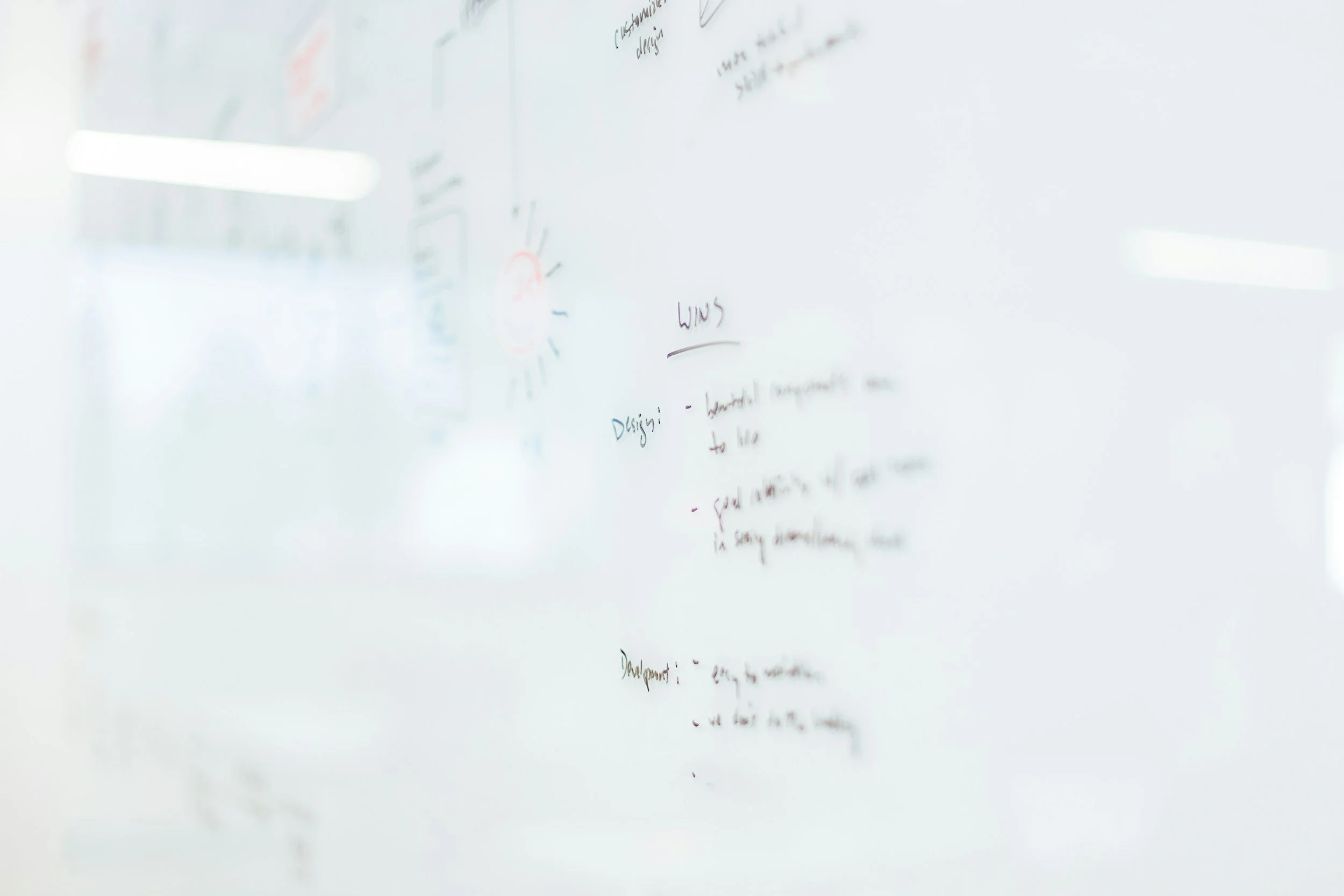 What a Service Sprint Is (and Why You Need One Before You Launch)