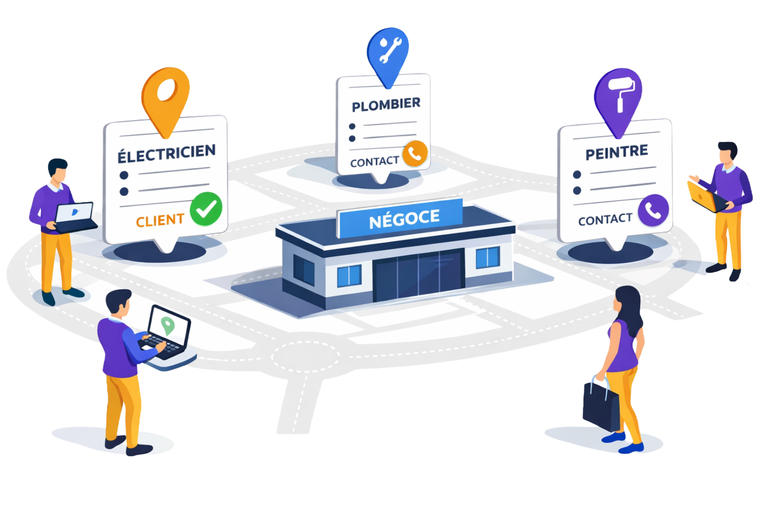 Illustration d'un centre d'affaires avec différents professionnels représentant des métiers tels qu'électricien, plombier, peintre et d'autres, avec des cartouches affichant leur métier et des coordonnées de contact, autour d'un bâtiment central marqué 'NÉGOCE' et 'PLOMBIER'.