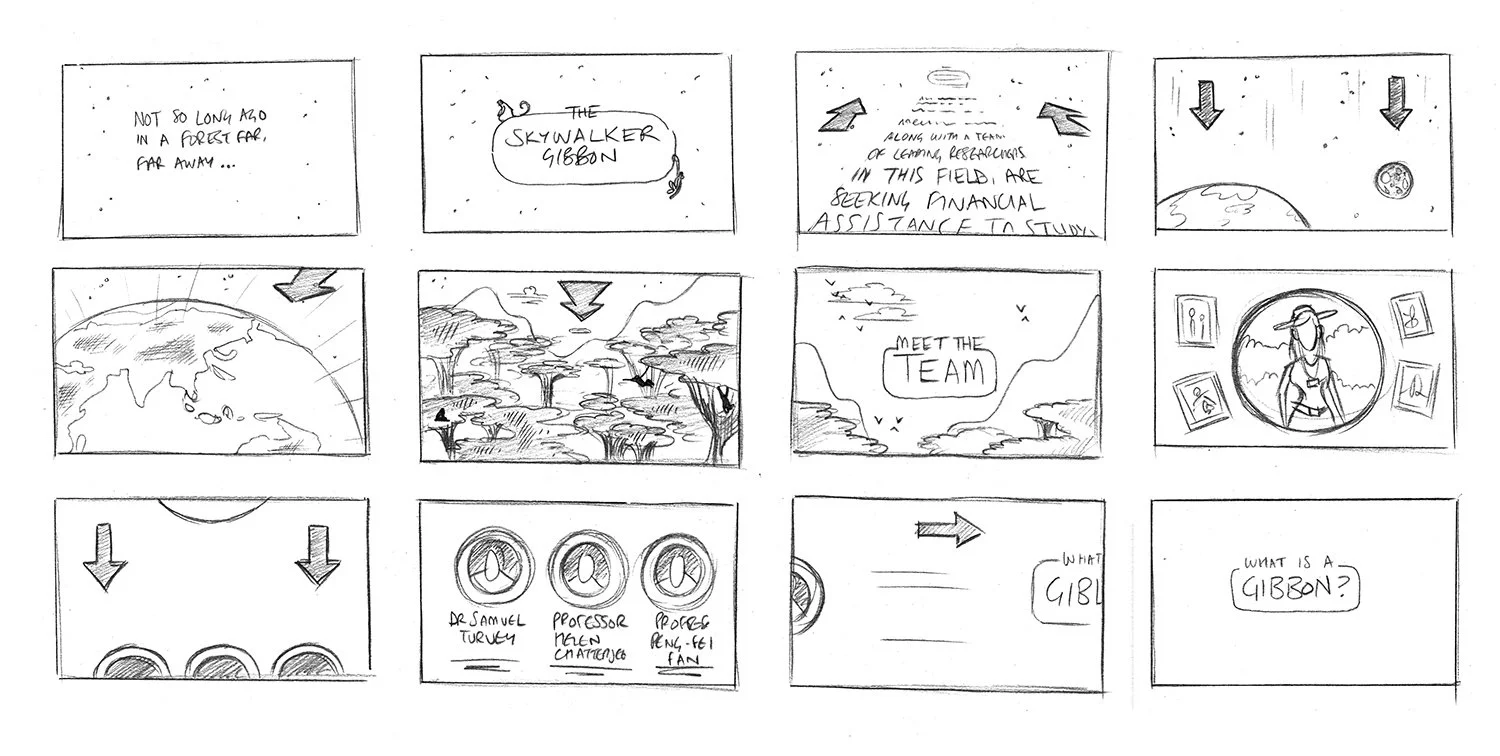 SKYWALKERG_Development_Storyboard_01.jpg