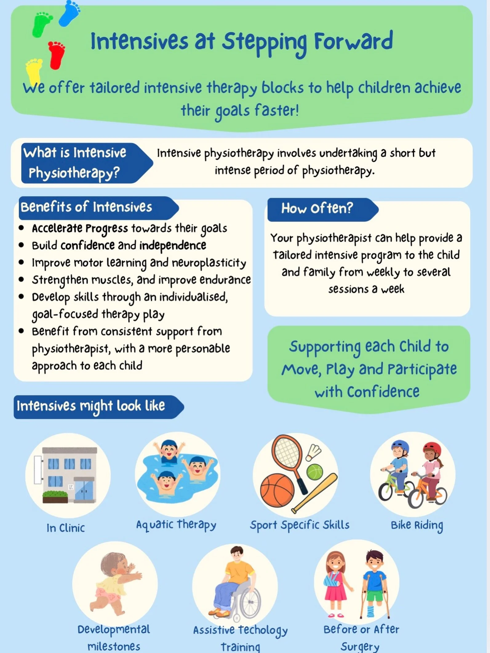 🚀 Health professionals: Looking for a way to accelerate a child&rsquo;s progress towards functional goals?

At Stepping Forward Therapy Services, our Intensive Physiotherapy Programs provide focused, goal-directed intervention for children who may b