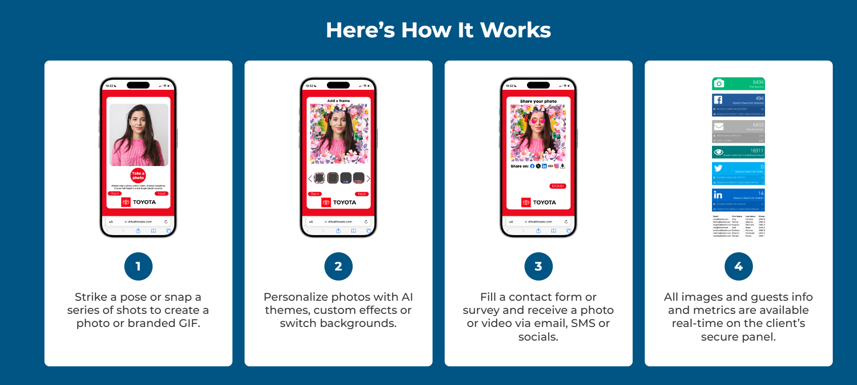 AI Photo Kiosk How It Works Screenshots