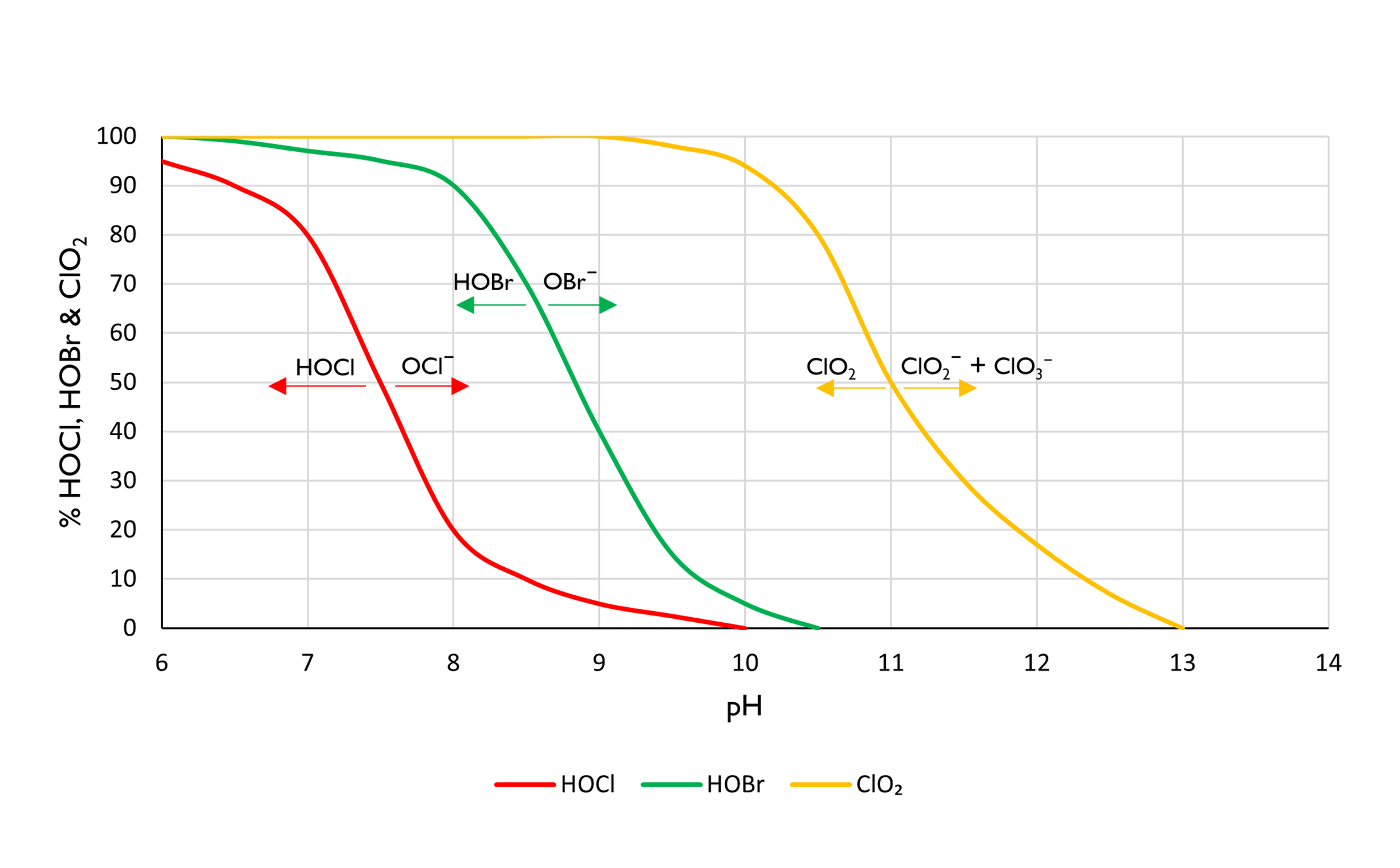 Summer Cooling Tower Maintenance: The Crucial Role of Disinfection