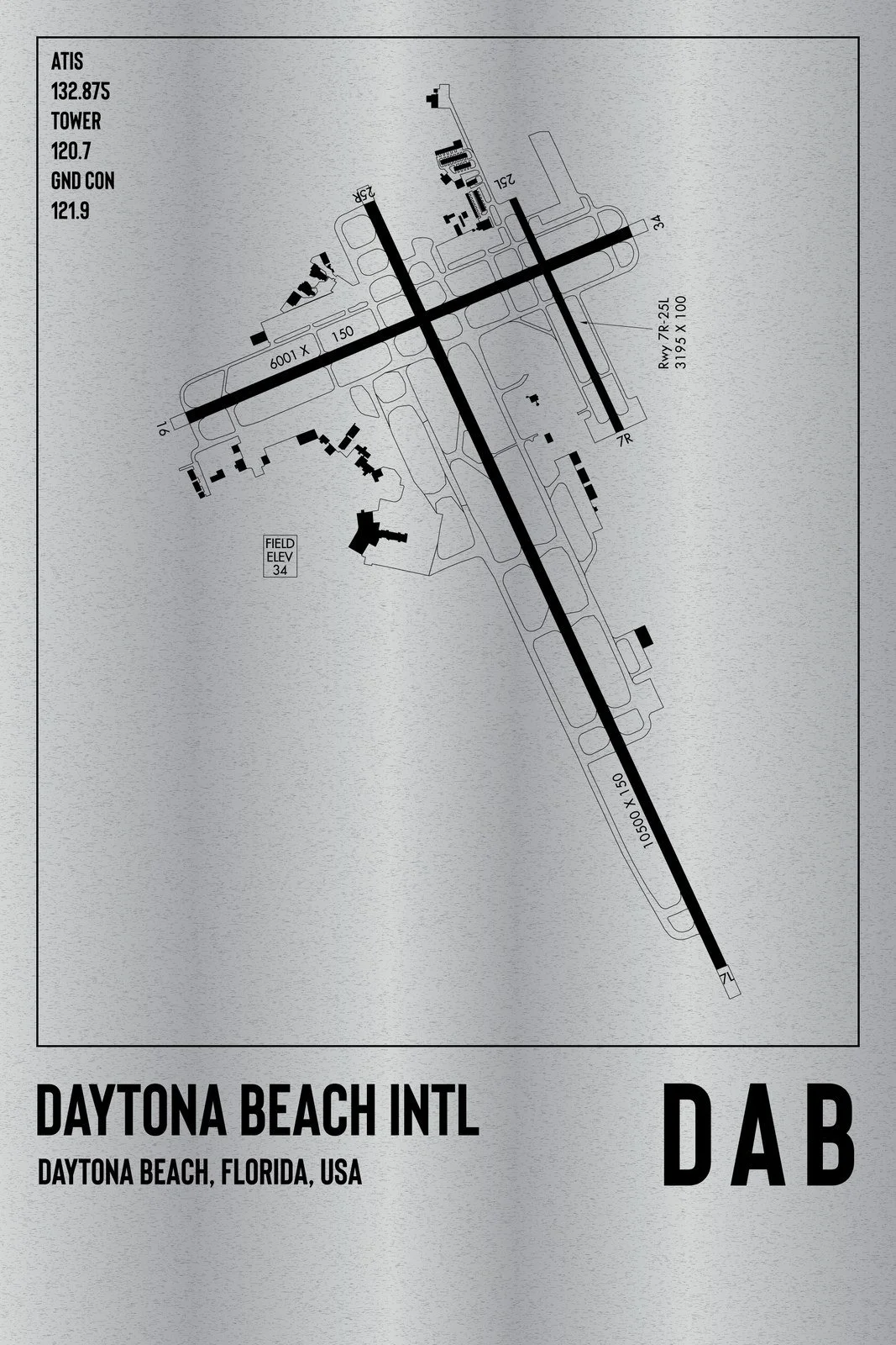 Daytona Beach