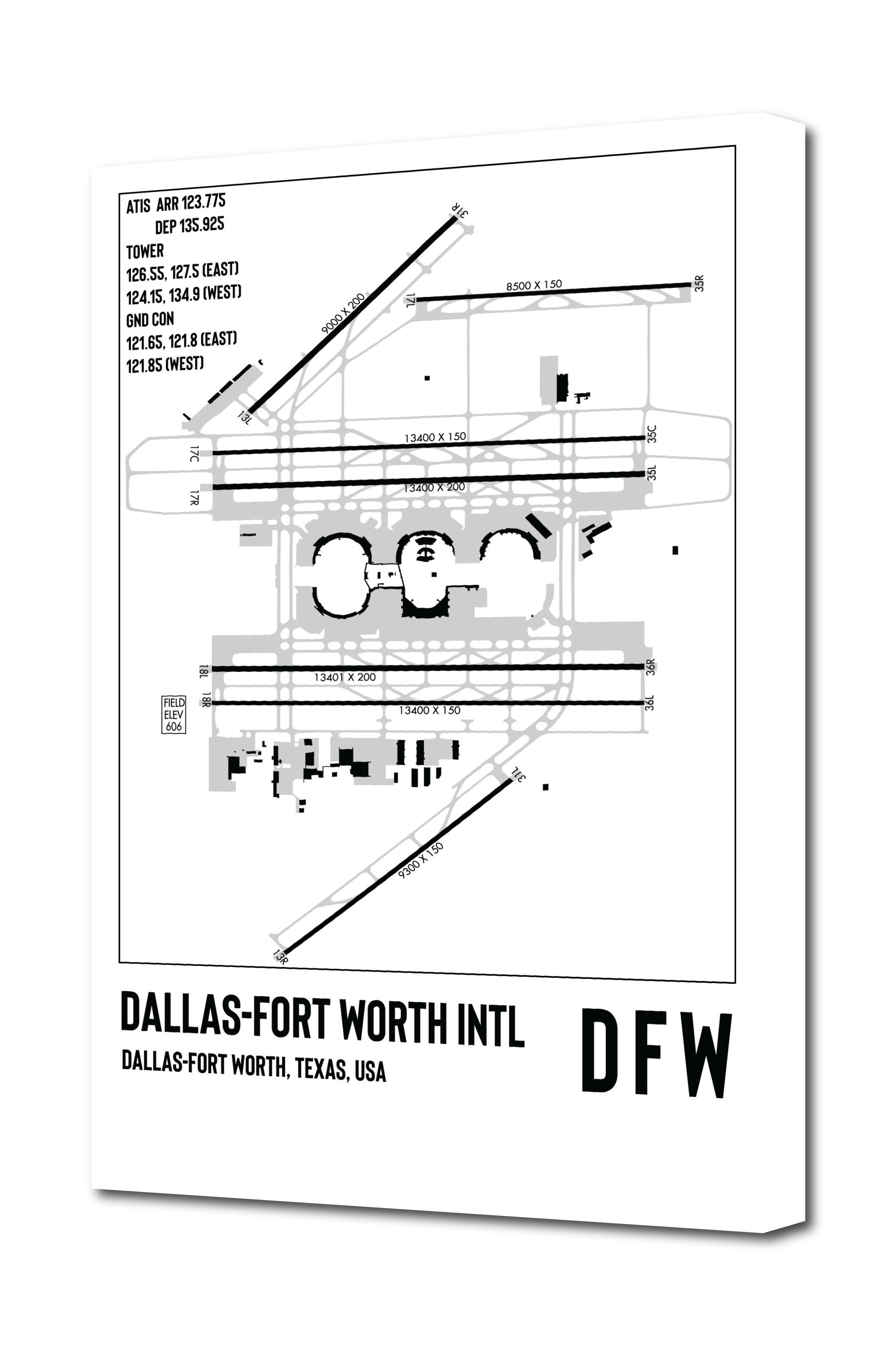 Dallas-Fort Worth Intl.