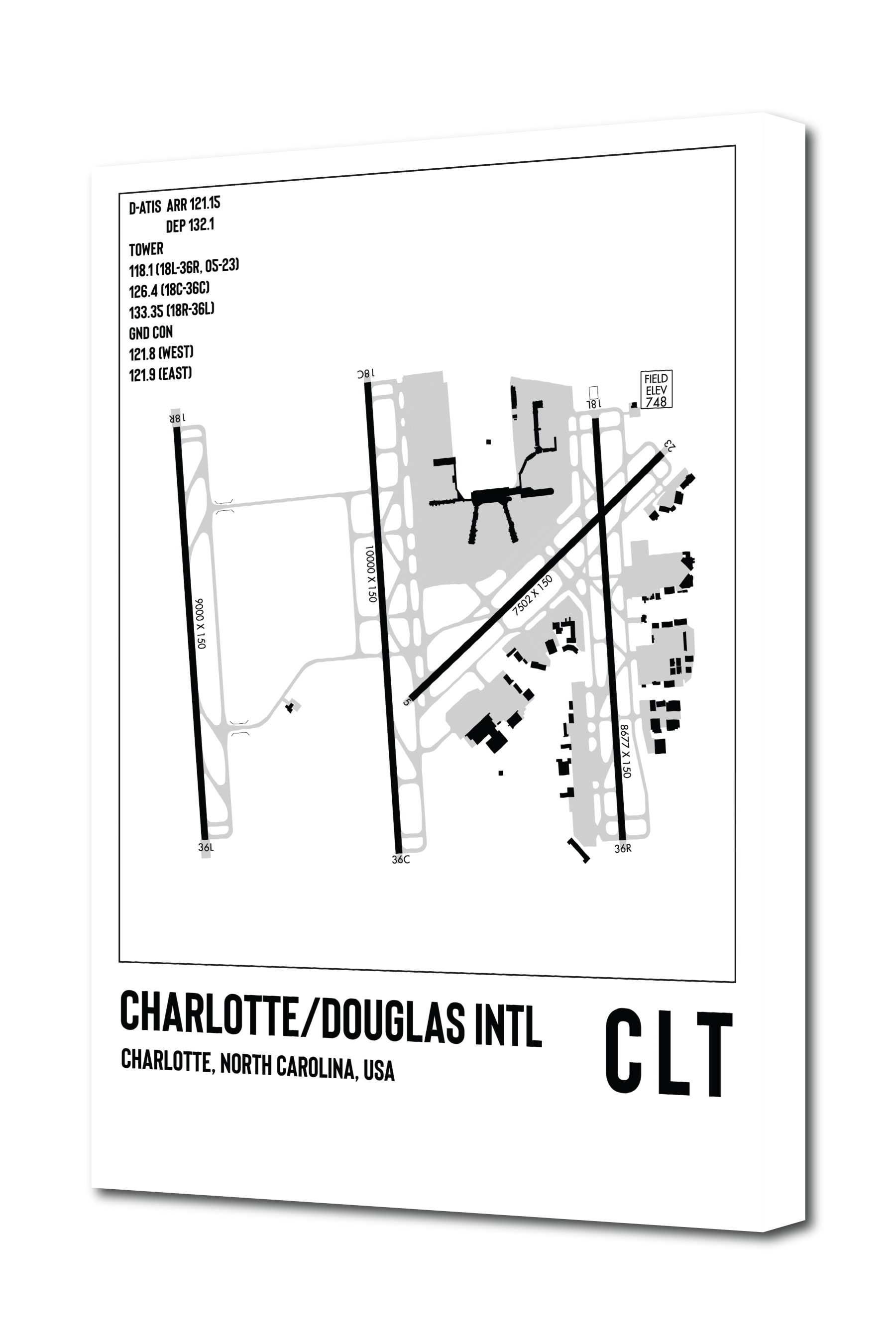 Charlotte/Douglas Intl.