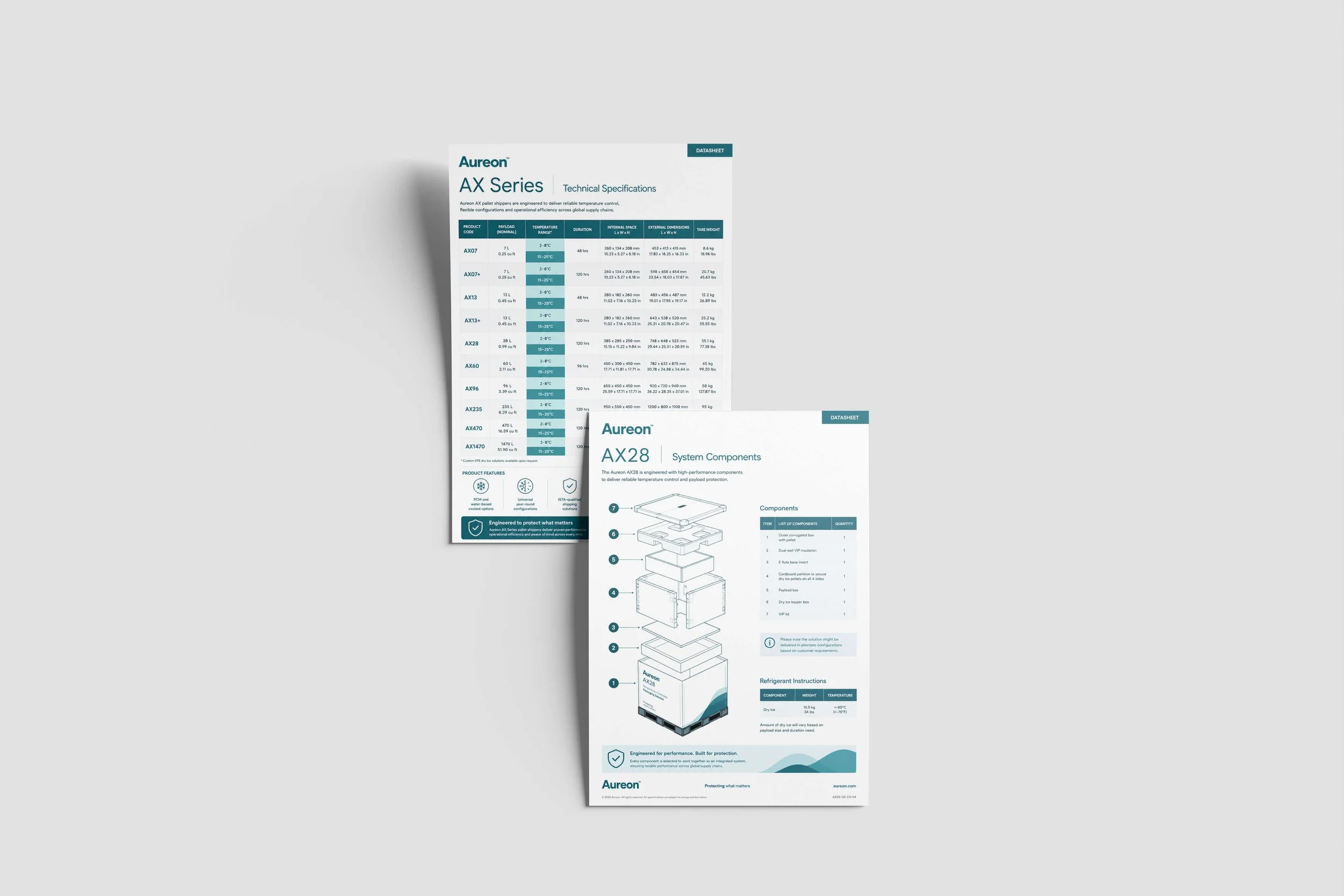 Cold Chain Template 03.jpg