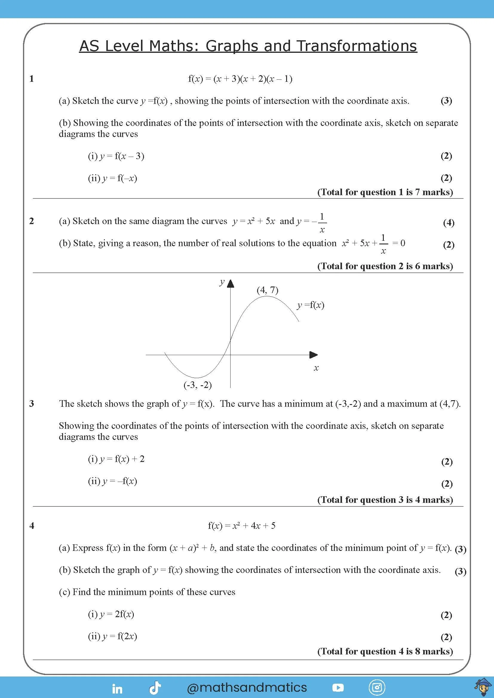 CH4 - Graphs and Transformations_Page_1.jpg