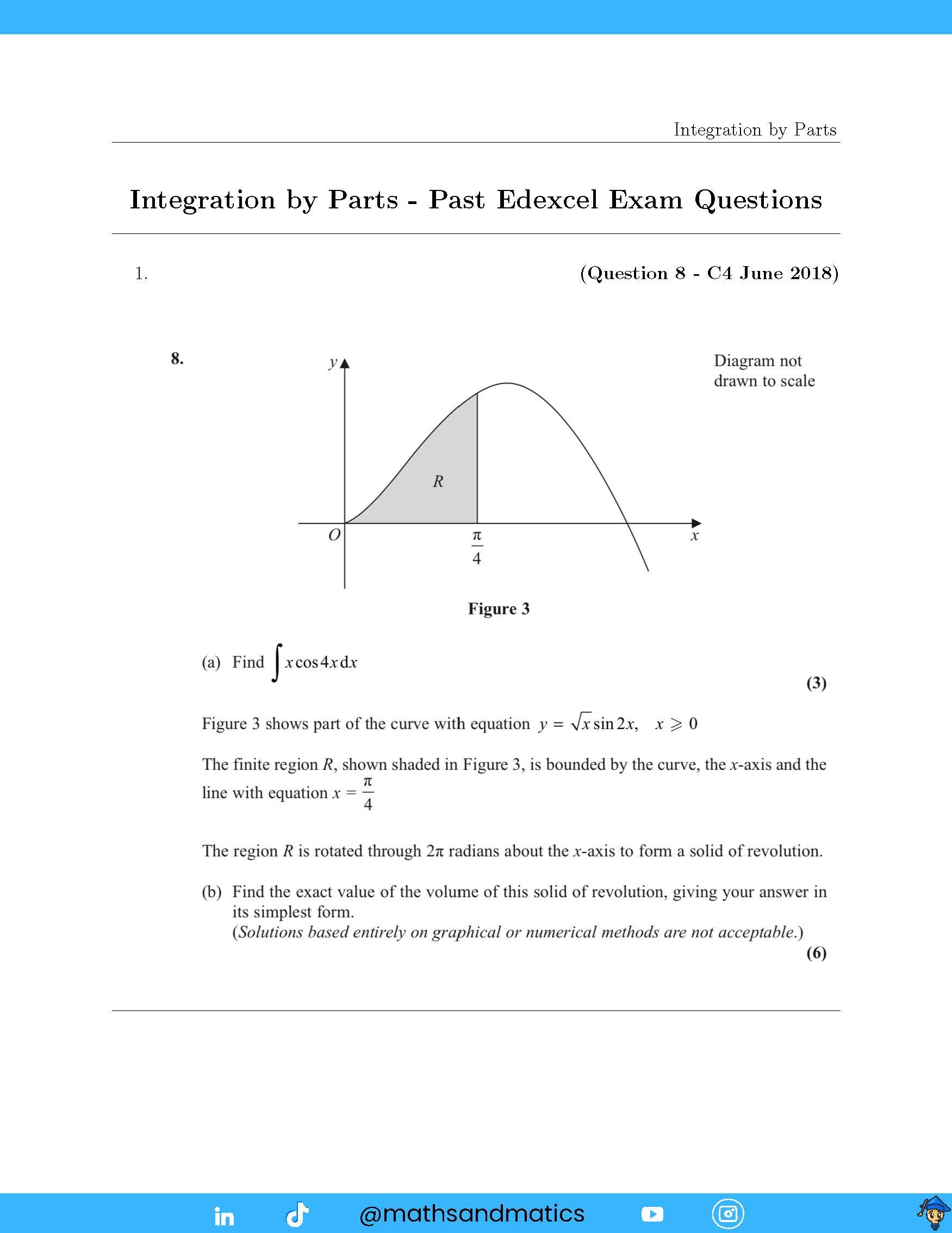 7.4 - Integration by Parts_Page_1.jpg